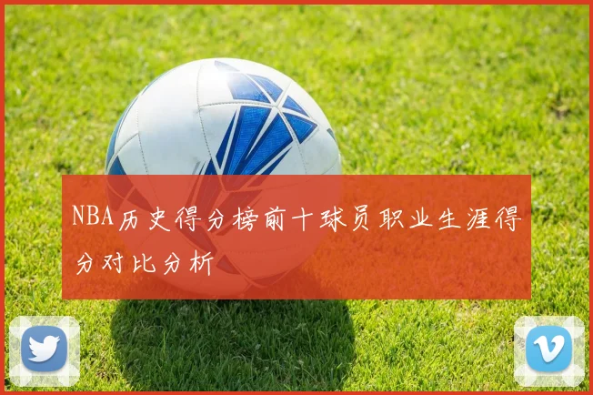 NBA历史得分榜前十球员职业生涯得分对比分析